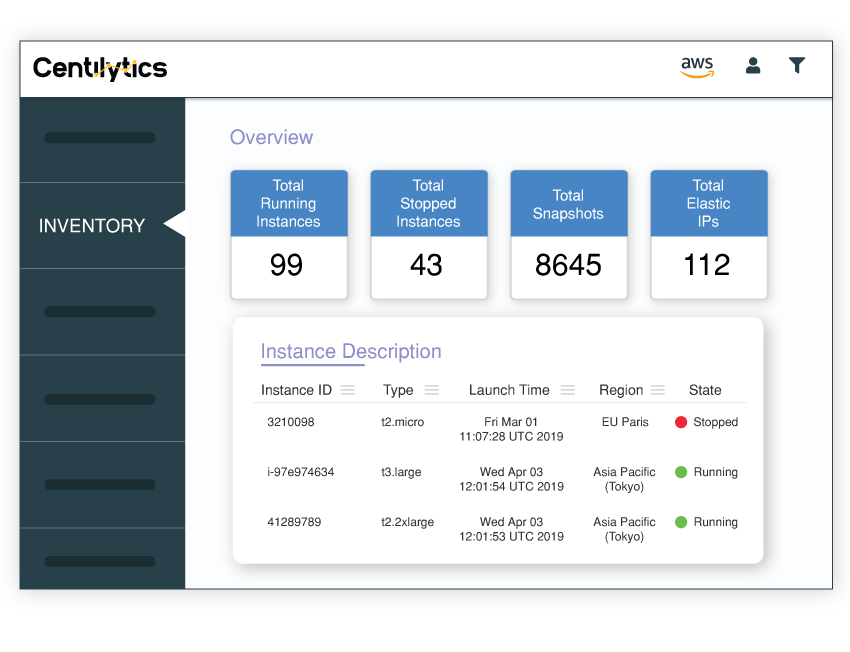 Cloud Visibility and control, cloud inventory