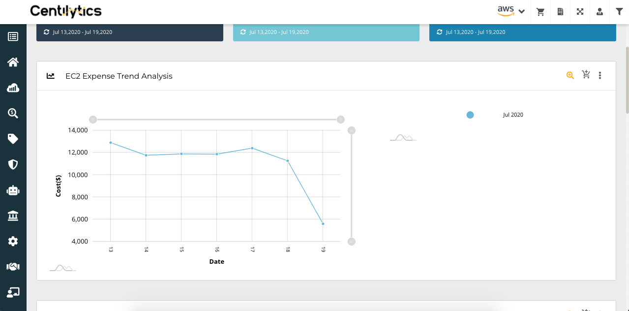 Cloud cost optimization tool