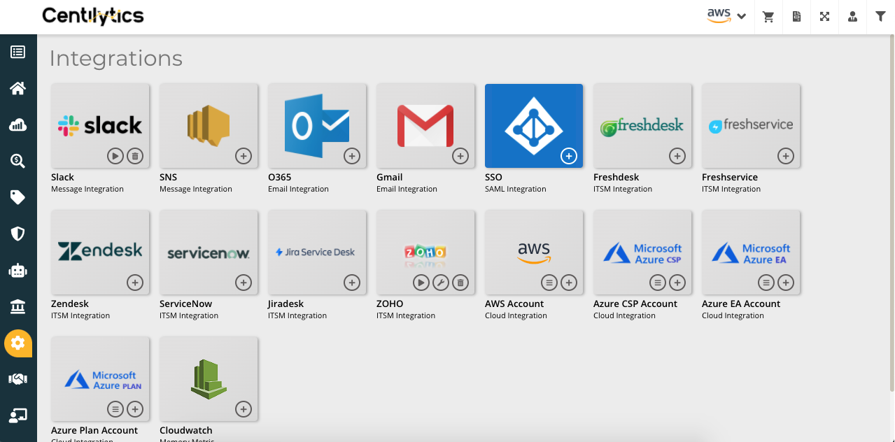 Cloud cost management tool