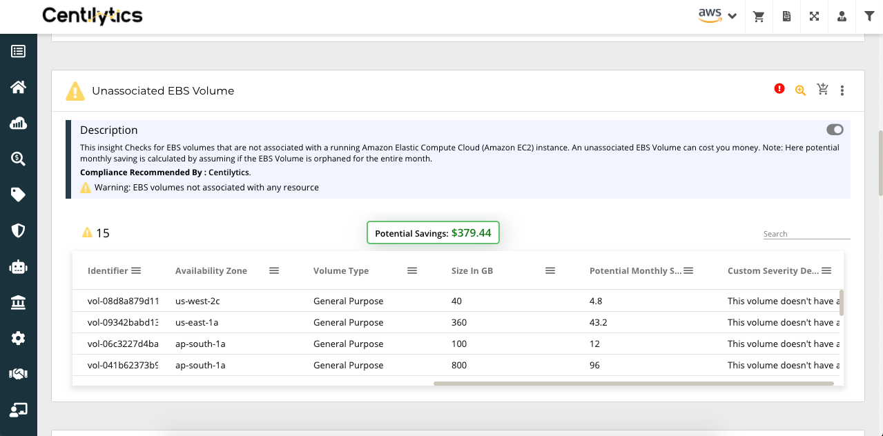 cloud cost optimization best practices