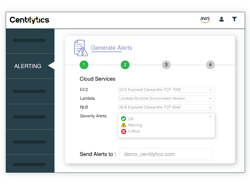 reporting,cloud governance