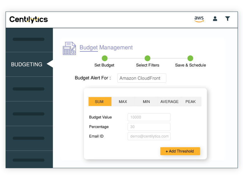  cloud anomaly detection, cloud governance