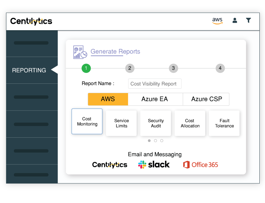 cloud budgeting, cloud governance