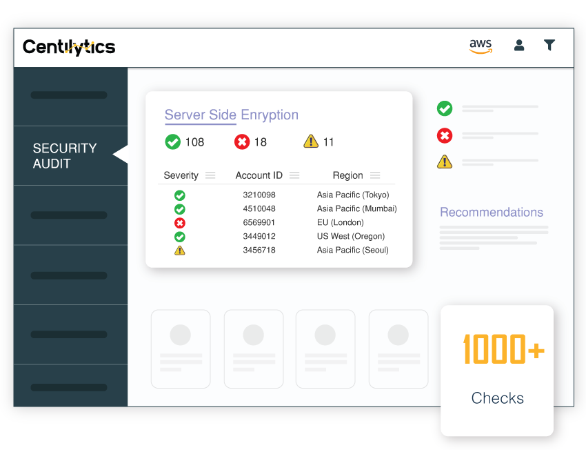 cloud security audit