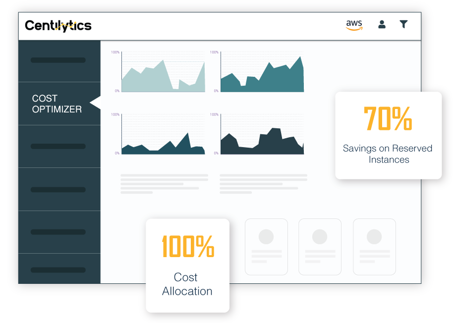 cloud cost optimization tools