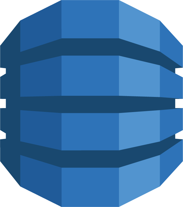  cloud security