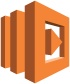 end point security