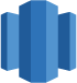 cloud security and audit