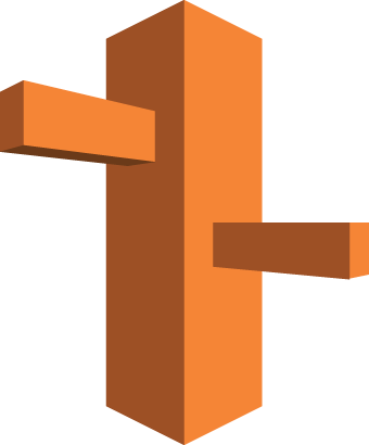 Cloud Security tools