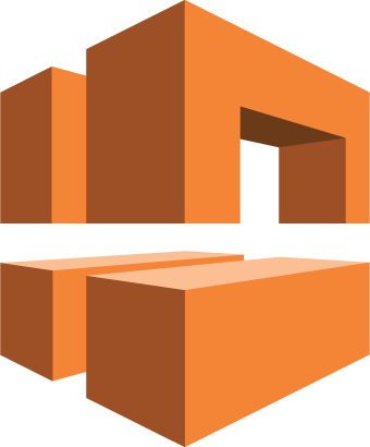 Cloud security providers