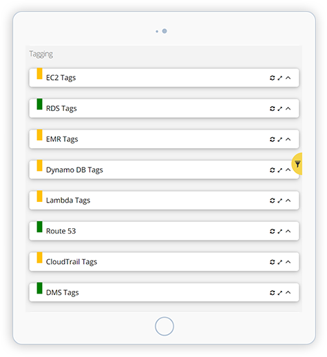 tagging, cloud cost optimization